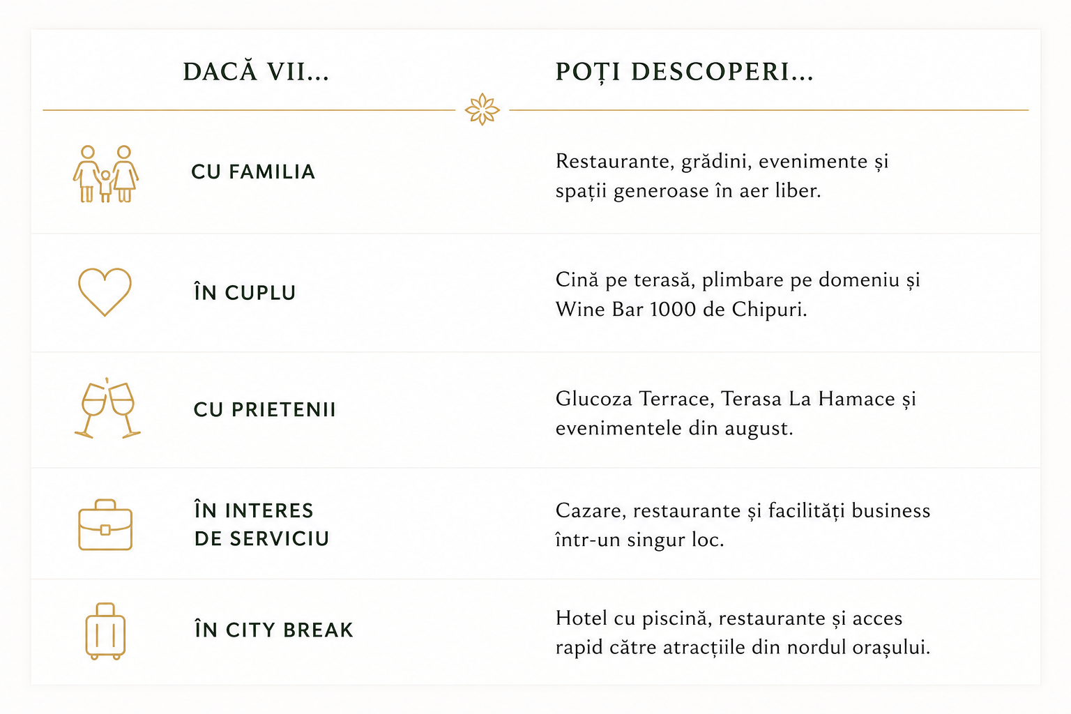 evenimente august bucuresti